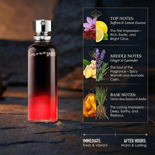 More is More Spices Refill Perfume For Men
