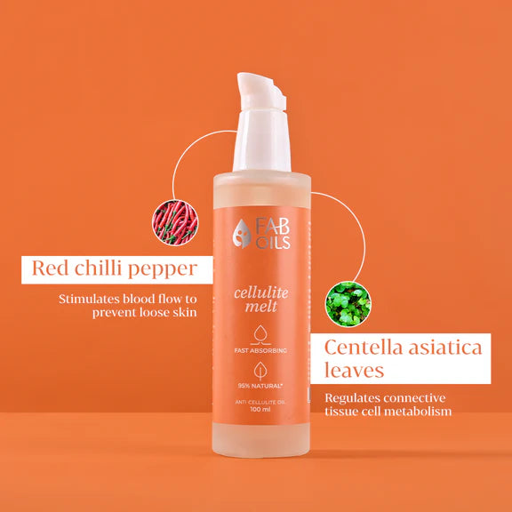 Body Oil CELLULITE MELT