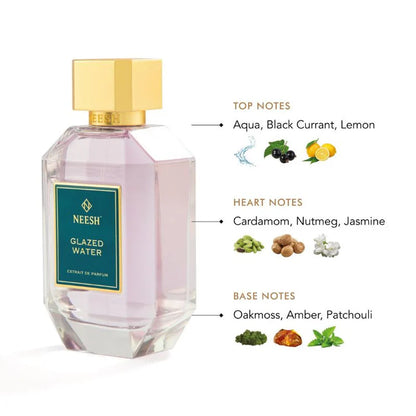 Glazed Water Perfume For Men