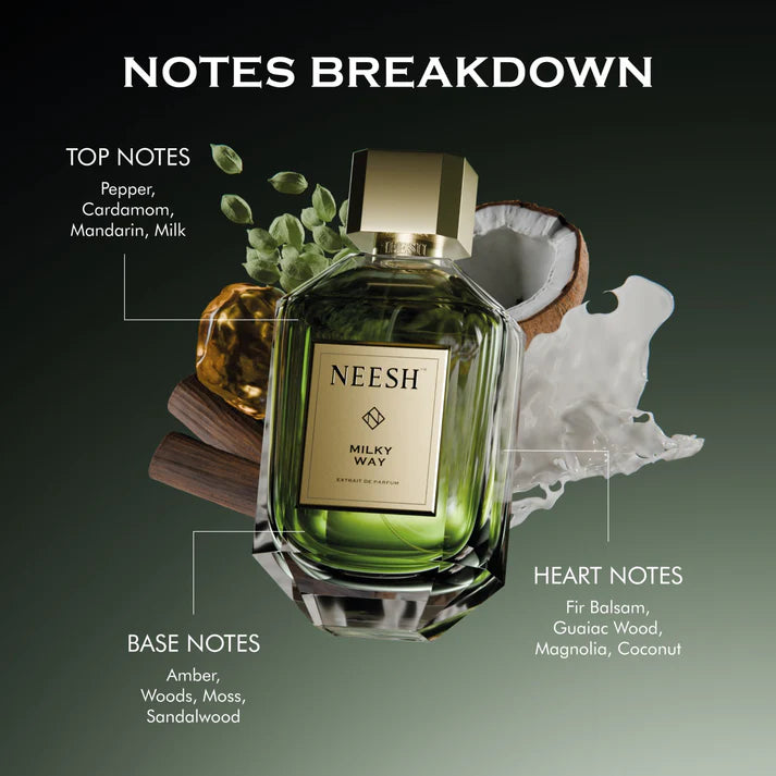 Milky Way Perfume For Men