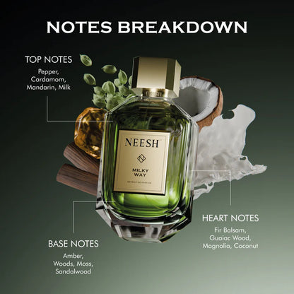 Milky Way Perfume For Men