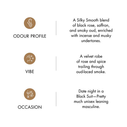 Luxe Aoud Perfume For Men