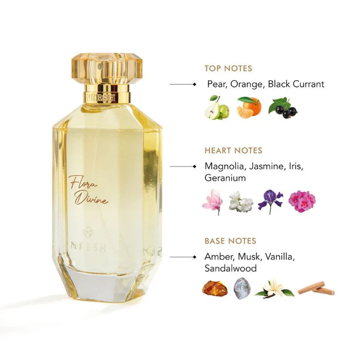 Flora Divine Perfume For Women