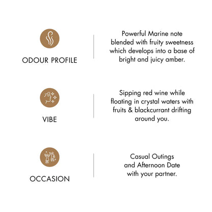 Glazed Water Perfume For Men