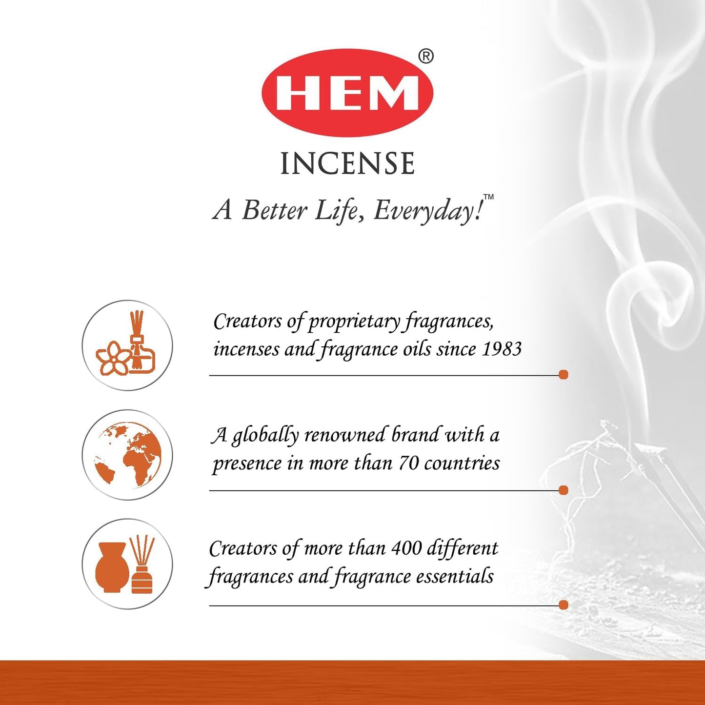 Meditation Incense Sticks