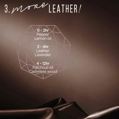 Judith Leiber Leather Refill Perfume - 25ml - VEILOIA