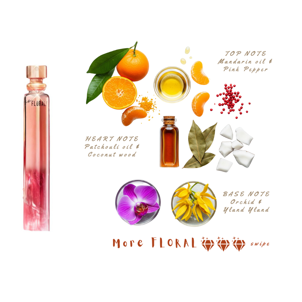 Judith Leiber Floral Refill Perfume - 25ml - VEILOIA